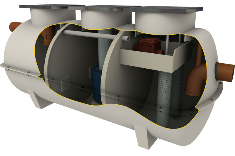 Load video: Oil Separators